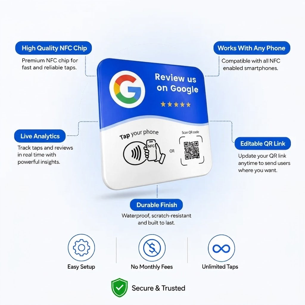 Digital Reviews™ - Google Review NFC Plaque